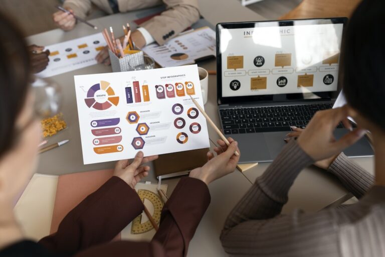 Digital Marketing Trends 2026