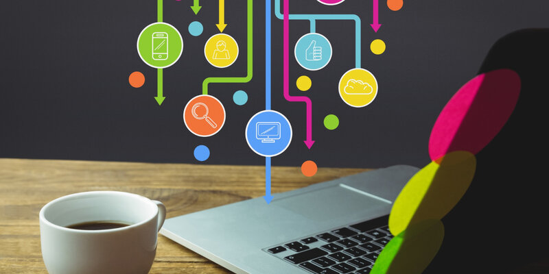 Digital marketing workflow with multiple channels requiring attribution
